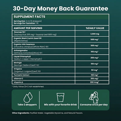 Souriva™ — Soursop Drops for Bloating & Digestion